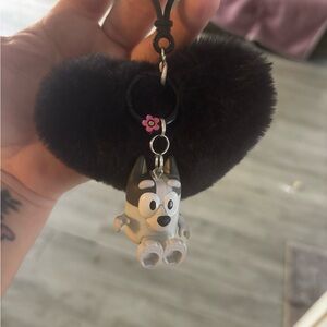 Disneys muffin keychain